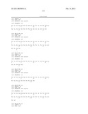 HETEROLOGOUS ANTIBODIES WHICH BIND HUMAN CD4 diagram and image