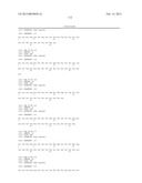 HETEROLOGOUS ANTIBODIES WHICH BIND HUMAN CD4 diagram and image