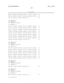 HETEROLOGOUS ANTIBODIES WHICH BIND HUMAN CD4 diagram and image