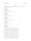 HETEROLOGOUS ANTIBODIES WHICH BIND HUMAN CD4 diagram and image