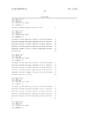 HETEROLOGOUS ANTIBODIES WHICH BIND HUMAN CD4 diagram and image