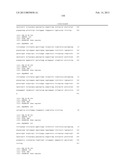 HETEROLOGOUS ANTIBODIES WHICH BIND HUMAN CD4 diagram and image