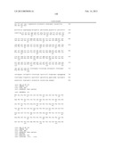 HETEROLOGOUS ANTIBODIES WHICH BIND HUMAN CD4 diagram and image