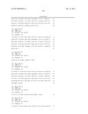 HETEROLOGOUS ANTIBODIES WHICH BIND HUMAN CD4 diagram and image