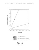 HETEROLOGOUS ANTIBODIES WHICH BIND HUMAN CD4 diagram and image