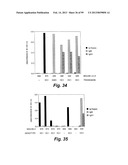 HETEROLOGOUS ANTIBODIES WHICH BIND HUMAN CD4 diagram and image