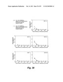 HETEROLOGOUS ANTIBODIES WHICH BIND HUMAN CD4 diagram and image