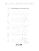 HETEROLOGOUS ANTIBODIES WHICH BIND HUMAN CD4 diagram and image