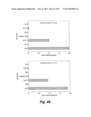 HETEROLOGOUS ANTIBODIES WHICH BIND HUMAN CD4 diagram and image