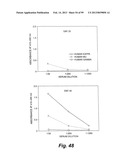 HETEROLOGOUS ANTIBODIES WHICH BIND HUMAN CD4 diagram and image