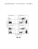 HETEROLOGOUS ANTIBODIES WHICH BIND HUMAN CD4 diagram and image