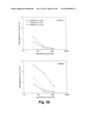 HETEROLOGOUS ANTIBODIES WHICH BIND HUMAN CD4 diagram and image