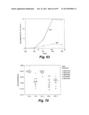 HETEROLOGOUS ANTIBODIES WHICH BIND HUMAN CD4 diagram and image