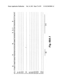 HETEROLOGOUS ANTIBODIES WHICH BIND HUMAN CD4 diagram and image