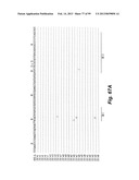 HETEROLOGOUS ANTIBODIES WHICH BIND HUMAN CD4 diagram and image