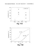 HETEROLOGOUS ANTIBODIES WHICH BIND HUMAN CD4 diagram and image