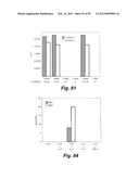 HETEROLOGOUS ANTIBODIES WHICH BIND HUMAN CD4 diagram and image