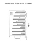 HETEROLOGOUS ANTIBODIES WHICH BIND HUMAN CD4 diagram and image