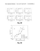 HETEROLOGOUS ANTIBODIES WHICH BIND HUMAN CD4 diagram and image