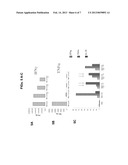 ADHERENT STROMAL CELLS DERIVED FROM PLANCENTAS OF MULTIPLE DONORS AND USES     THEREOF diagram and image