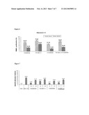 ADHERENT STROMAL CELLS DERIVED FROM PLANCENTAS OF MULTIPLE DONORS AND USES     THEREOF diagram and image