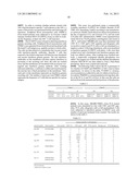 ADHERENT STROMAL CELLS DERIVED FROM PLANCENTAS OF MULTIPLE DONORS AND USES     THEREOF diagram and image