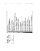 ISOLATION AND CULTIVATION OF STEM/PROGENITOR CELLS FROM THE AMNIOTIC     MEMBRANE OF UMBILICAL CORD AND USES OF CELLS DIFFERENTIATED THEREFROM diagram and image