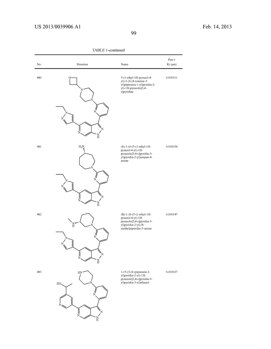 PYRAZOLO[3,4-c]PYRIDINE COMPOUNDS AND METHODS OF USE - diagram, schematic, and image 100