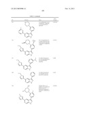 PYRAZOLO[3,4-c]PYRIDINE COMPOUNDS AND METHODS OF USE diagram and image