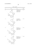 PYRAZOLO[3,4-c]PYRIDINE COMPOUNDS AND METHODS OF USE diagram and image