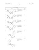 PYRAZOLO[3,4-c]PYRIDINE COMPOUNDS AND METHODS OF USE diagram and image