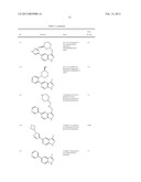 PYRAZOLO[3,4-c]PYRIDINE COMPOUNDS AND METHODS OF USE diagram and image