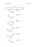 PYRAZOLO[3,4-c]PYRIDINE COMPOUNDS AND METHODS OF USE diagram and image