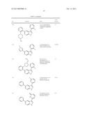 PYRAZOLO[3,4-c]PYRIDINE COMPOUNDS AND METHODS OF USE diagram and image