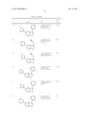 PYRAZOLO[3,4-c]PYRIDINE COMPOUNDS AND METHODS OF USE diagram and image