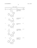 PYRAZOLO[3,4-c]PYRIDINE COMPOUNDS AND METHODS OF USE diagram and image
