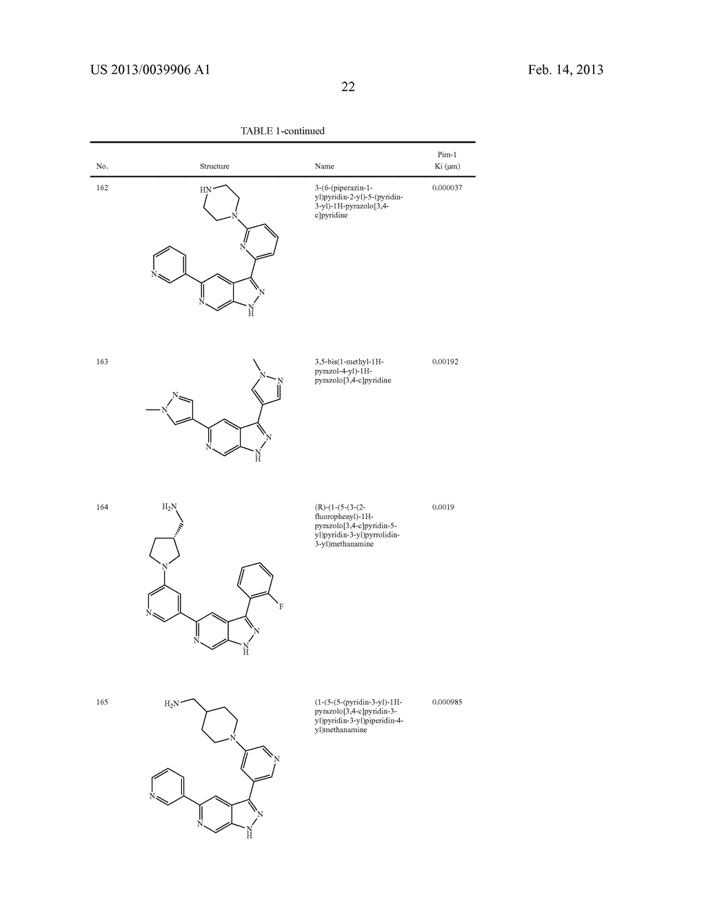 PYRAZOLO[3,4-c]PYRIDINE COMPOUNDS AND METHODS OF USE - diagram, schematic, and image 23