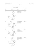 PYRAZOLO[3,4-c]PYRIDINE COMPOUNDS AND METHODS OF USE diagram and image