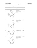 PYRAZOLO[3,4-c]PYRIDINE COMPOUNDS AND METHODS OF USE diagram and image