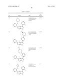 PYRAZOLO[3,4-c]PYRIDINE COMPOUNDS AND METHODS OF USE diagram and image