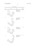 PYRAZOLO[3,4-c]PYRIDINE COMPOUNDS AND METHODS OF USE diagram and image