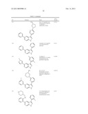 PYRAZOLO[3,4-c]PYRIDINE COMPOUNDS AND METHODS OF USE diagram and image