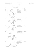 PYRAZOLO[3,4-c]PYRIDINE COMPOUNDS AND METHODS OF USE diagram and image