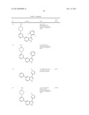 PYRAZOLO[3,4-c]PYRIDINE COMPOUNDS AND METHODS OF USE diagram and image