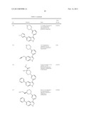 PYRAZOLO[3,4-c]PYRIDINE COMPOUNDS AND METHODS OF USE diagram and image