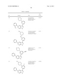 PYRAZOLO[3,4-c]PYRIDINE COMPOUNDS AND METHODS OF USE diagram and image