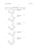 PYRAZOLO[3,4-c]PYRIDINE COMPOUNDS AND METHODS OF USE diagram and image