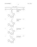 PYRAZOLO[3,4-c]PYRIDINE COMPOUNDS AND METHODS OF USE diagram and image