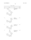 PYRAZOLO[3,4-c]PYRIDINE COMPOUNDS AND METHODS OF USE diagram and image