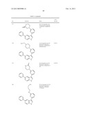 PYRAZOLO[3,4-c]PYRIDINE COMPOUNDS AND METHODS OF USE diagram and image